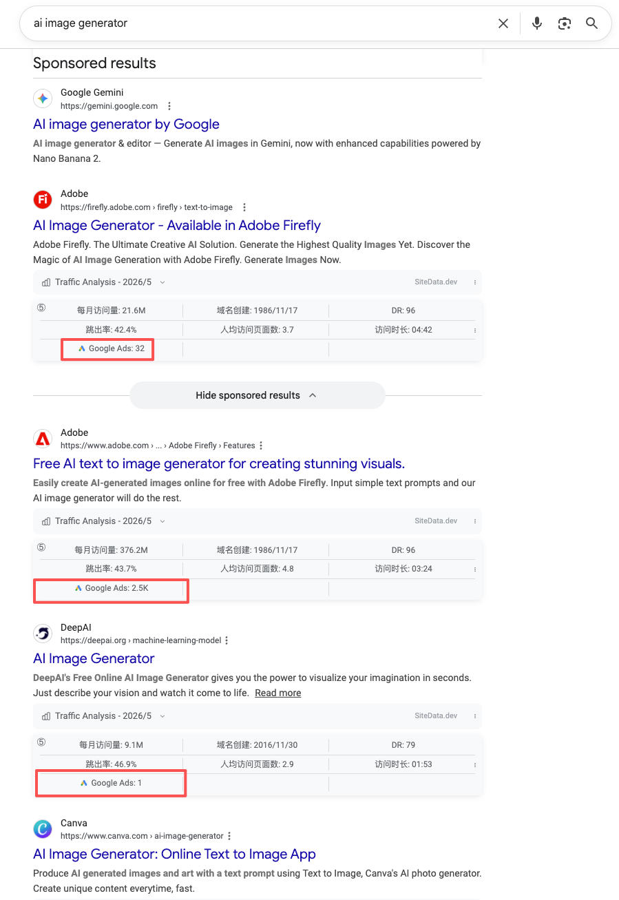 图 4：在 SERP 搜索结果中查看网站最近四周的 Google 搜索广告投放行为